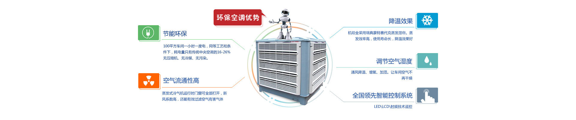 東莞市業安機電設備有限公司